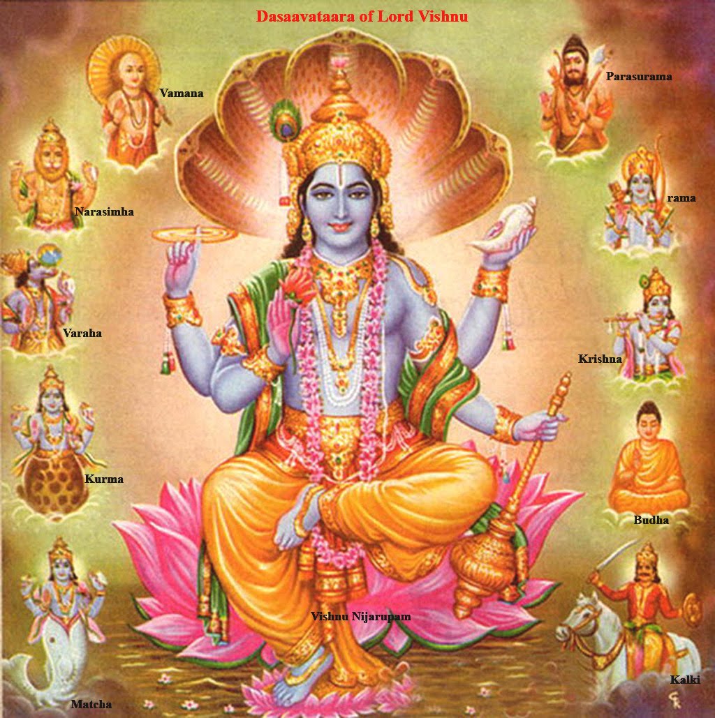 Hindu Gods Photos - Wallpaper HD Wide