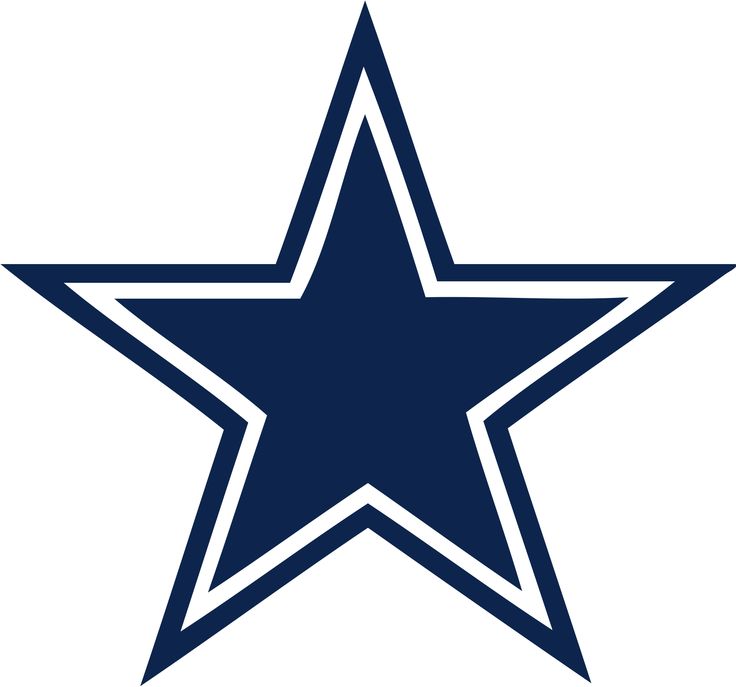 Dallas cowboys logo 3 wallpaper, download free dallas cowboys logo ...