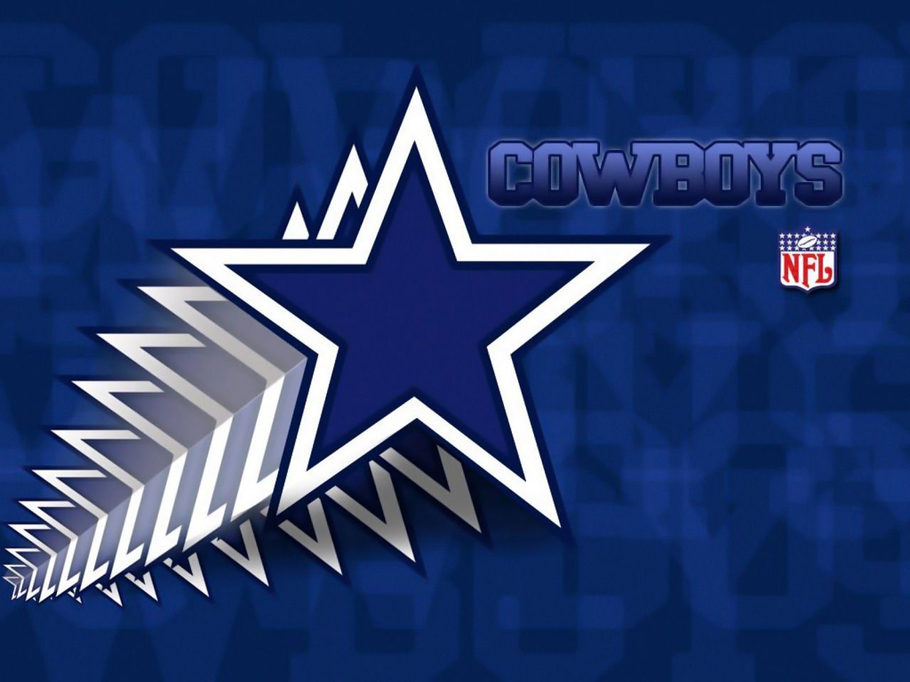Dallas Cowboys Logo Wallpapers Wallpapers, Backgrounds, Images