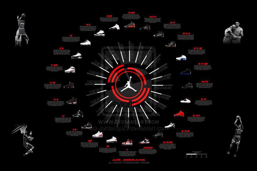 Air Jordan Symbol Wallpapers